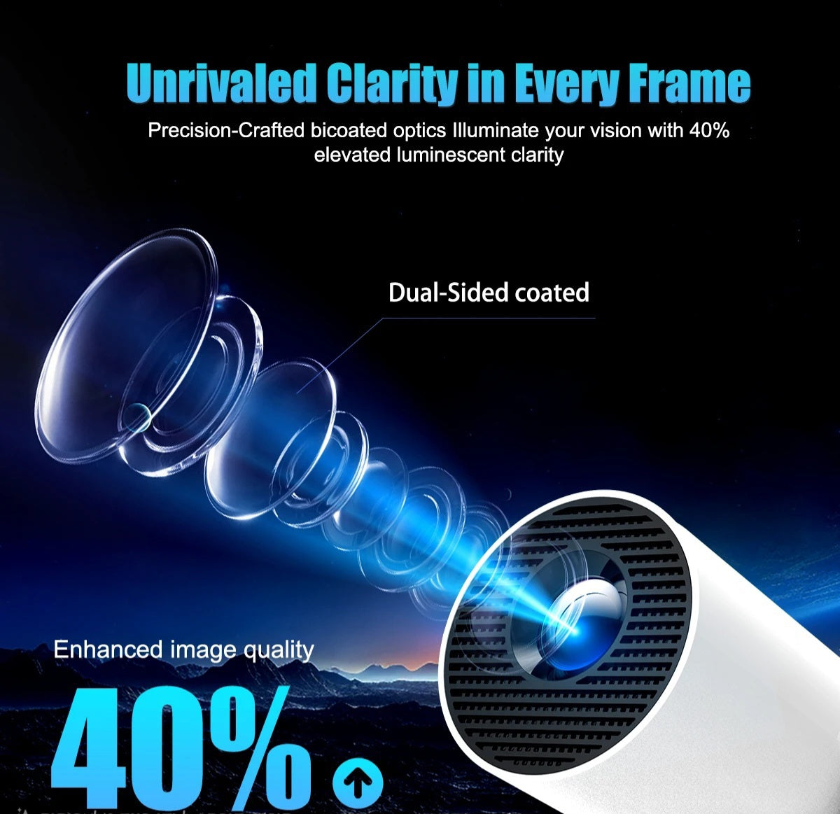 Oracitive™ AuraBeam HD