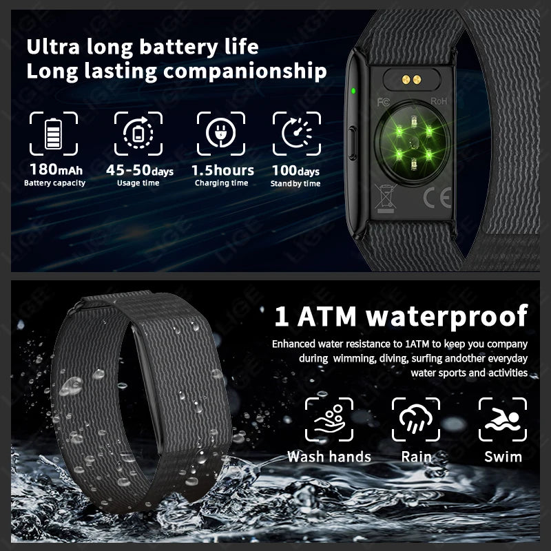 Oracitive™ StealthBand