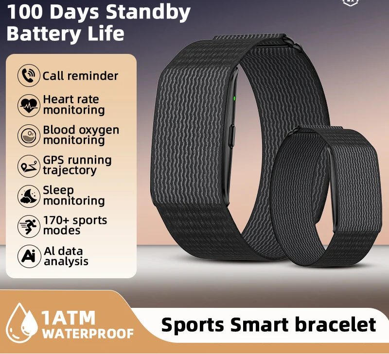 Oracitive™ StealthBand