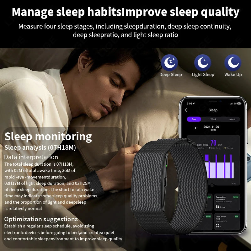 Oracitive™ StealthBand