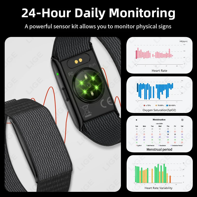 Oracitive™ StealthBand