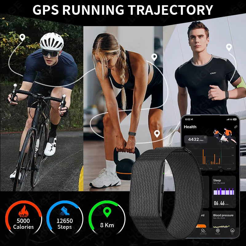 Oracitive™ StealthBand