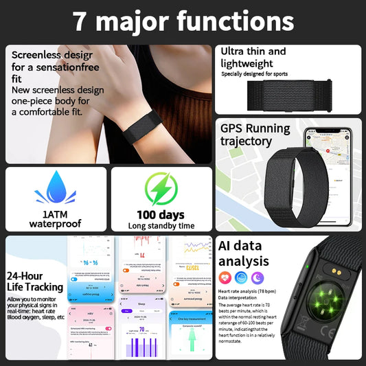 Oracitive™ StealthBand