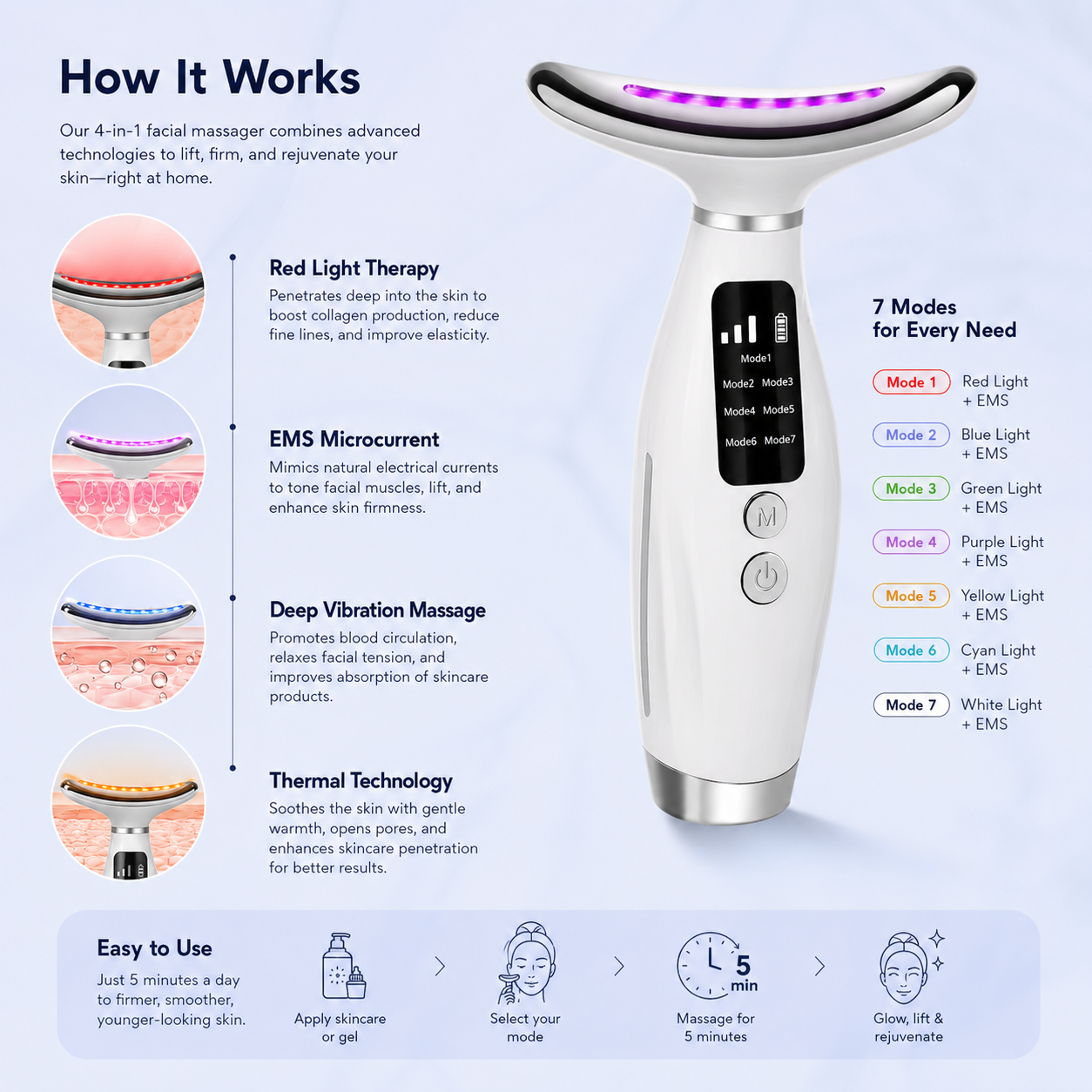 DermaSculpt Pro™  face lifter