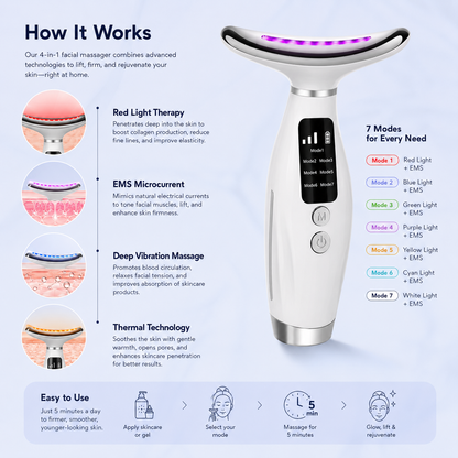 DermaSculpt Pro™  face lifter